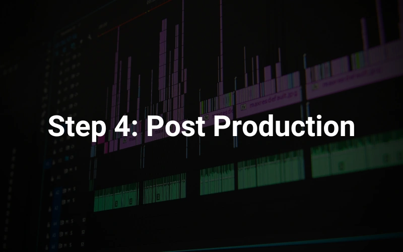 a computer screen in the background, highlighting the text "Step: Post Production."