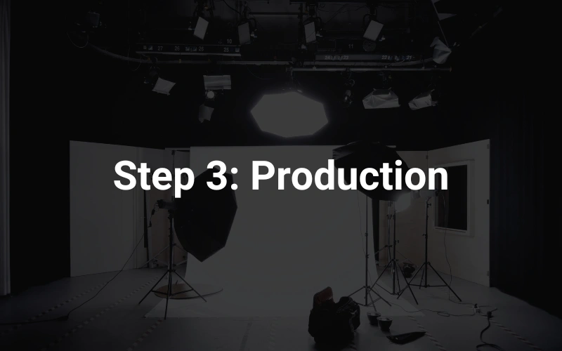 a photo studio with lighting and lighting equipment in the background, highlighting the text "Step 3: Production."