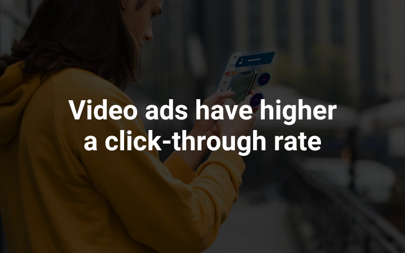 a woman in a yellow hoodie looking at her cell phone in the background, highlighting the text "Video ads have higher a click-through rate."